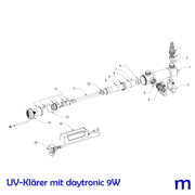 Explosionszeichnung mit Ersatzteilliste für den SÖLL UV-Klärer mit daytronic 9W (Bild Nr. 1)